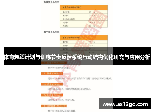 体育舞蹈计划与训练节奏反馈系统互动结构优化研究与应用分析